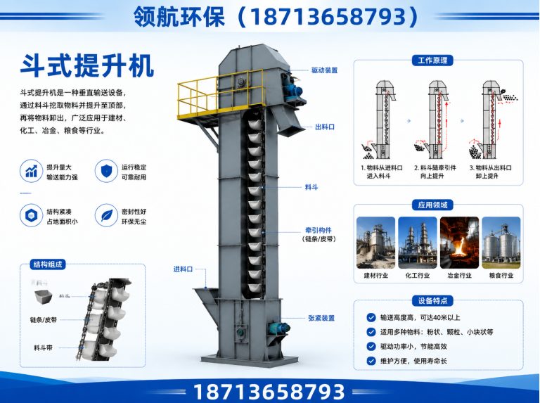 盐山县斗式提升机展示图